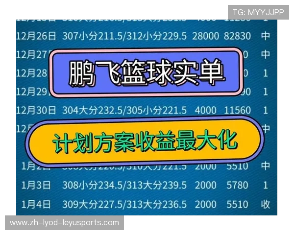 NBA篮球竞彩网的特点和服务内容是什么