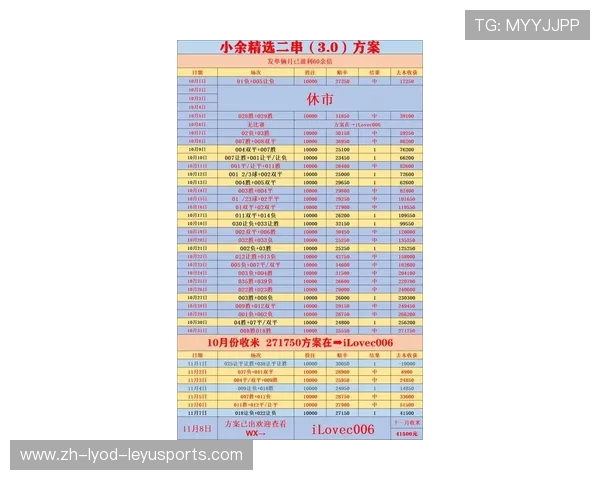 法甲全场控球率影响比赛结果