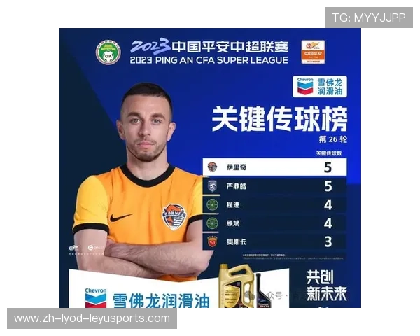 中超联赛有哪些主要广告赞助商？合作品牌解析