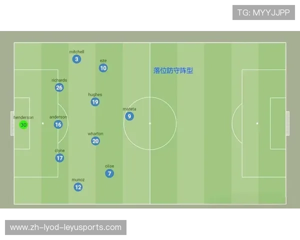 足球比赛中的阵型变化与临场调整 足球比赛中的阵型变化与临场调整